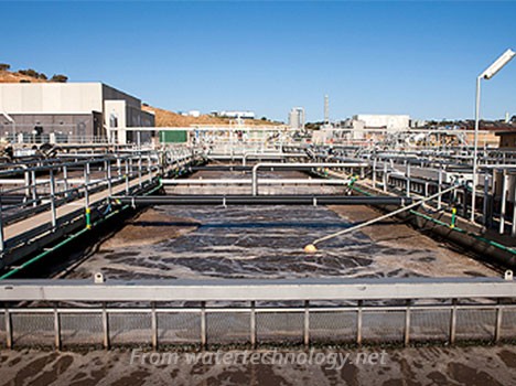 What is Waste Water Treatment?